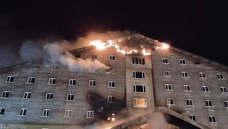 Bolu Kartalkaya Yangın Davası